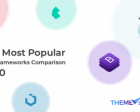 The Most Popular CSS Framework Comparison 2020