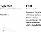 A Beginner’s Guide: What is Typography in Web Design