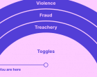 The Good, the Bad and the Toggle