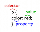 Introduction to CSS Selectors